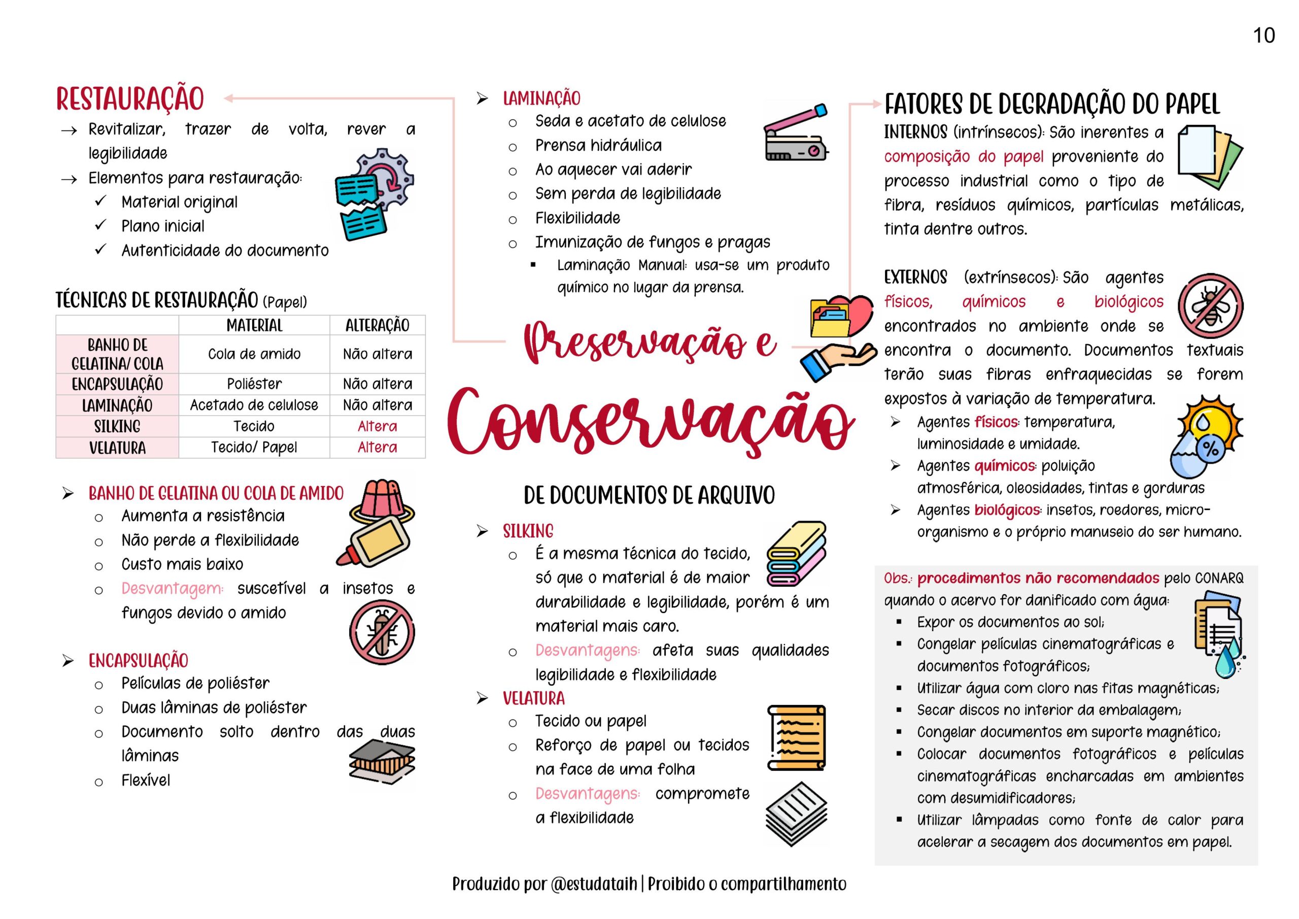 Arquivologia para Concursos-imagens-11