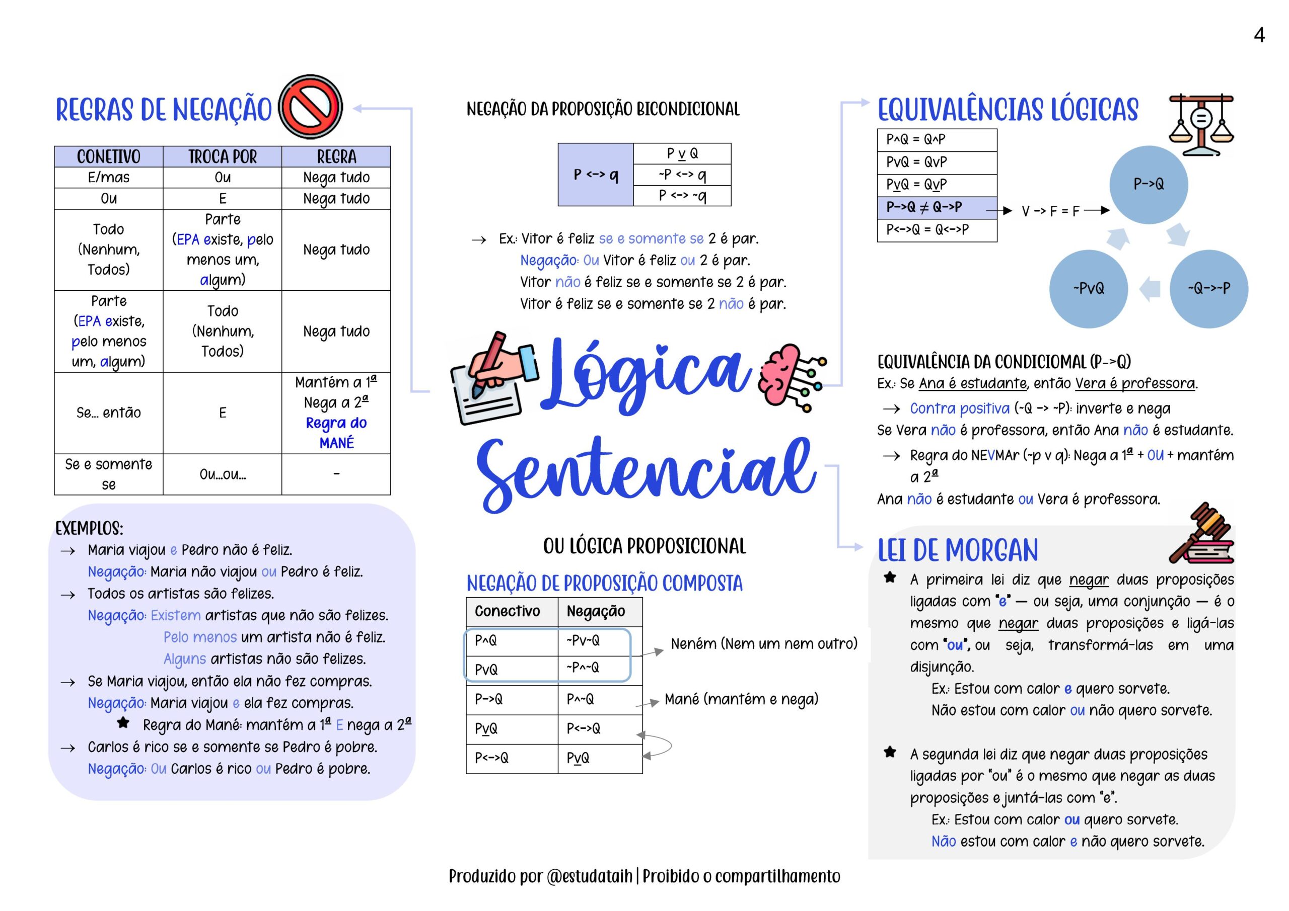 Raciocínio Lógico-imagens-5